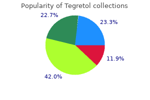 buy generic tegretol 100mg line