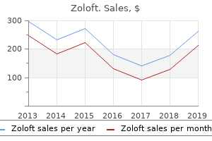 buy generic zoloft 50 mg online