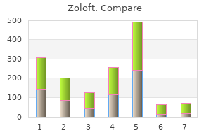 purchase 100mg zoloft mastercard