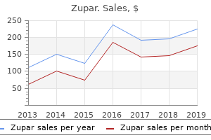 zupar 400/325 mg online