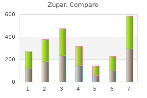 buy 400/325 mg zupar with amex