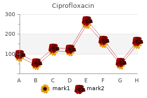 purchase 1000mg ciprofloxacin visa