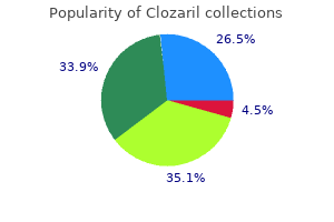order 100 mg clozaril mastercard