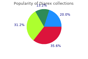 purchase diarex us