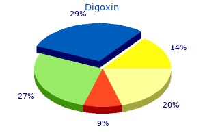 order 0.25mg digoxin free shipping
