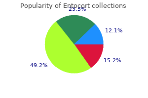 buy entocort