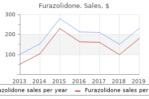 discount furazolidone 100mg otc