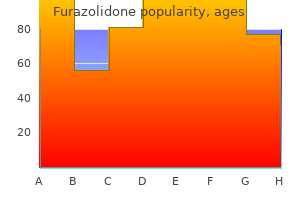 generic 100mg furazolidone fast delivery