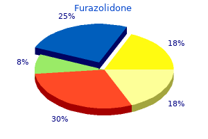 furazolidone 100 mg without a prescription
