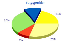 buy furosemide 100mg line