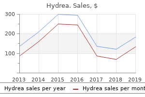 discount 500mg hydrea with amex