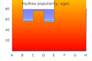 order 500 mg hydrea free shipping