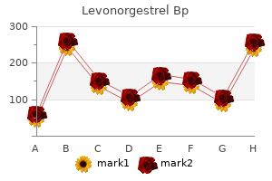 purchase 0.18mg levonorgestrel visa
