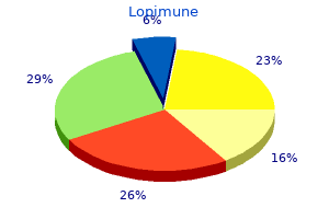 order 200/50 mg lopimune overnight delivery
