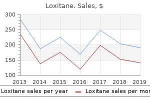 purchase loxitane 10mg on-line