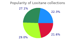 buy loxitane 10mg with visa