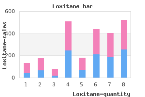 generic 10 mg loxitane otc