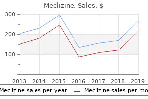 generic meclizine 25 mg with visa