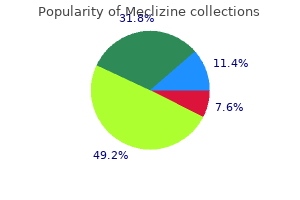 discount 25mg meclizine with visa