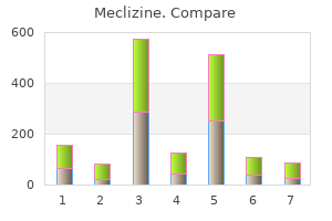 discount meclizine online
