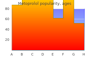 generic 100 mg metoprolol fast delivery