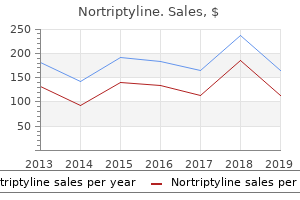 buy nortriptyline 25 mg with amex