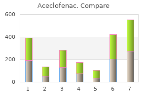 proven aceclofenac 100mg