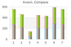 buy 2 mg aceon free shipping