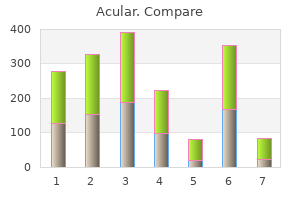 purchase acular 5 ml on line