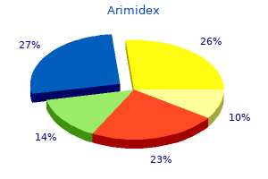 buy arimidex 1 mg line