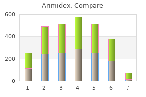 cheap arimidex online master card