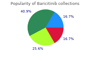 baricitinib 4 mg overnight delivery
