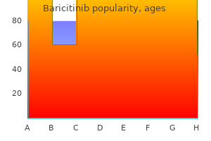 order 4 mg baricitinib with visa