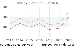 buy benzoyl overnight