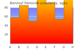 order benzoyl with paypal