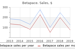 discount 40 mg betapace fast delivery