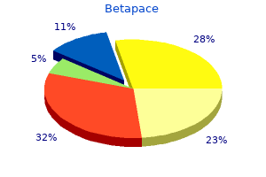 discount 40 mg betapace mastercard