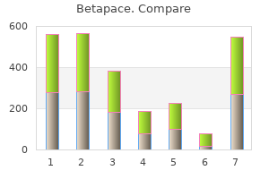 purchase betapace 40mg fast delivery
