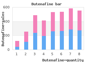 buy cheap butenafine 15 gm
