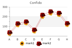 proven 60caps confido