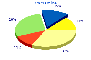 quality dramamine 50mg