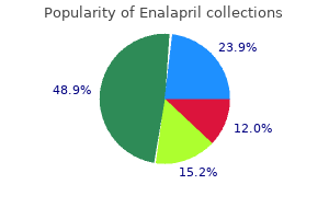 purchase 10mg enalapril fast delivery