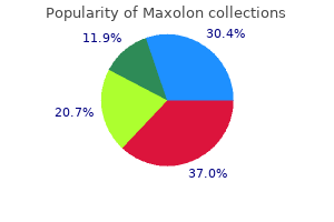 quality maxolon 10 mg