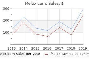 purchase meloxicam 15 mg fast delivery
