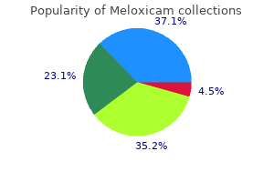 buy meloxicam from india