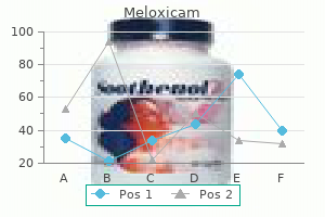 cheap 7.5 mg meloxicam with visa