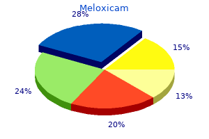 cheap 15mg meloxicam amex