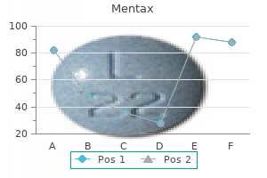 buy mentax 15gm line