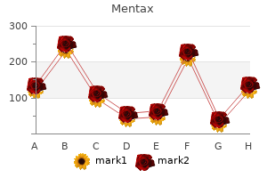 buy discount mentax 15gm line