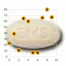 Davenport Donlan syndrome